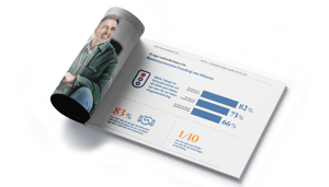 coeos debt collection report 2025